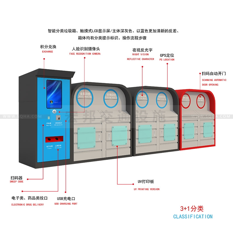 自動(dòng)分類(lèi)垃圾箱-自動(dòng)分類(lèi)垃圾箱廠家、批發(fā)、價(jià)格