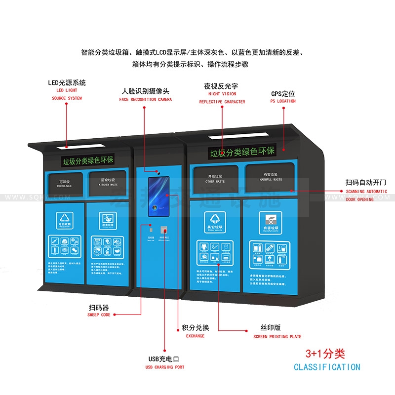 智能垃圾箱-智能垃圾箱制作廠家、批發(fā)價(jià)格